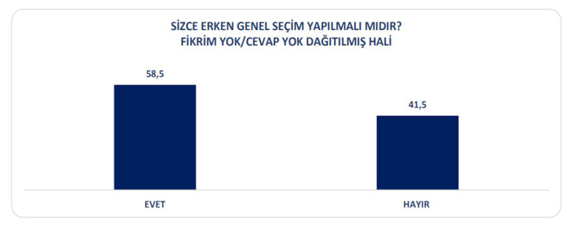 spectrum-erken-secim.jpg