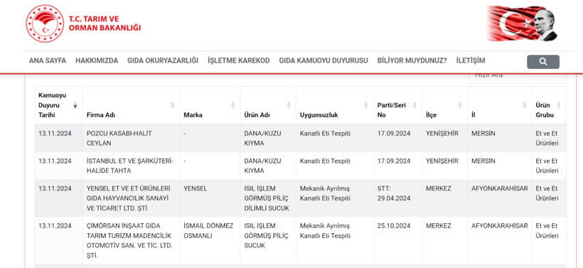 liste.png