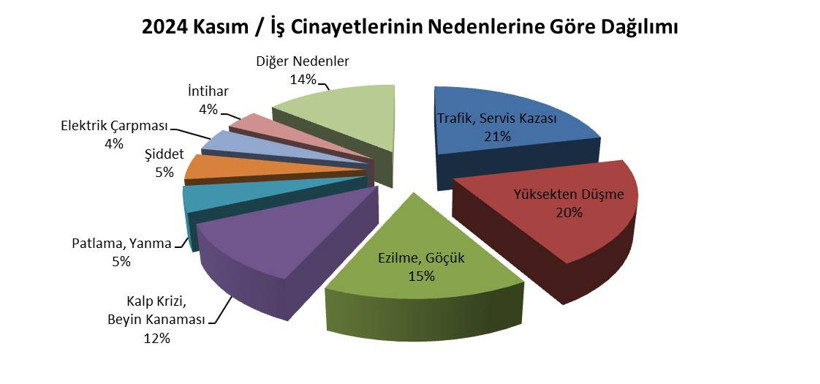 kasim-nedenler.jpg
