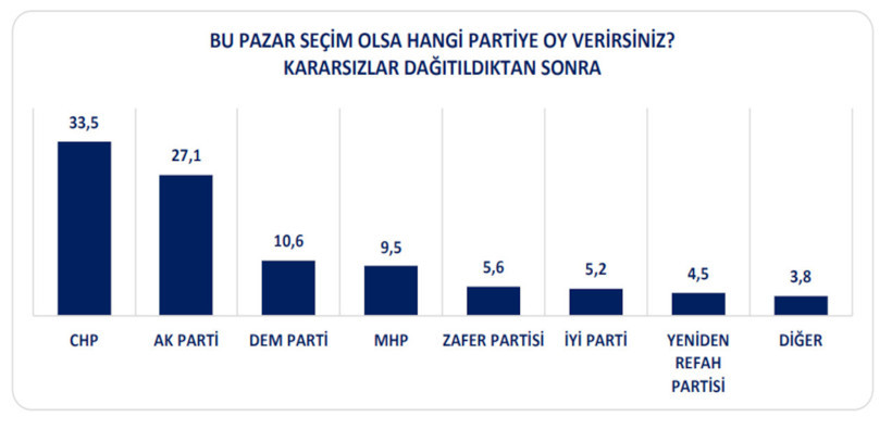 spectrum-kararsiz-sonrasi-001.jpg