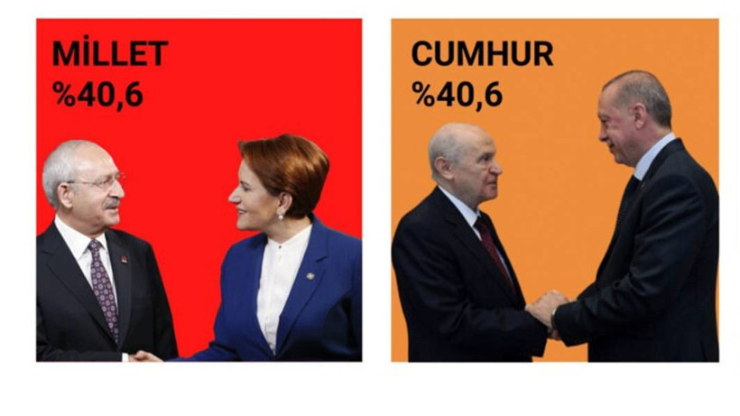 Anketlerin anketi yayınlandı: Cumhur İttifakı, Millet İttifakı'nı yakaladı - Resim: 3