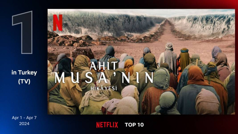 Netflix Türkiye'de geçen hafta en çok izlenen diziler: 'Ahit: Musa'nın Hikâyesi' zirvede - Resim: 10