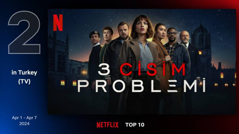 Netflix Türkiye'de geçen hafta en çok izlenen diziler: 'Ahit: Musa'nın Hikâyesi' zirvede - Resim: 9