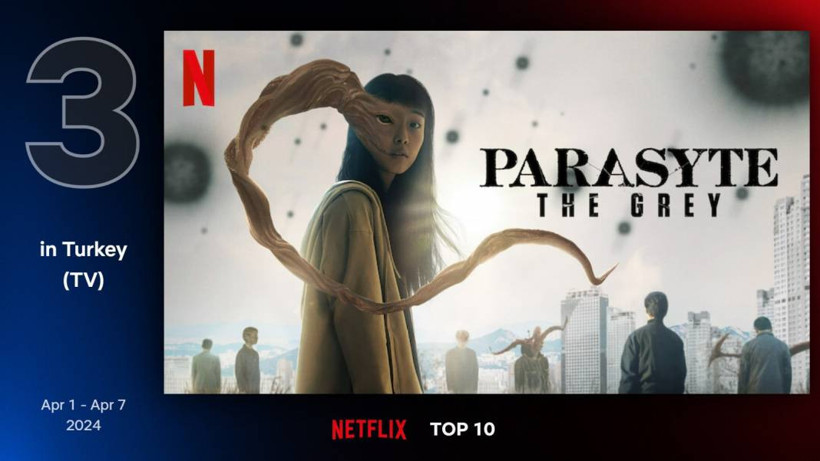 Netflix Türkiye'de geçen hafta en çok izlenen diziler: 'Ahit: Musa'nın Hikâyesi' zirvede - Resim: 8