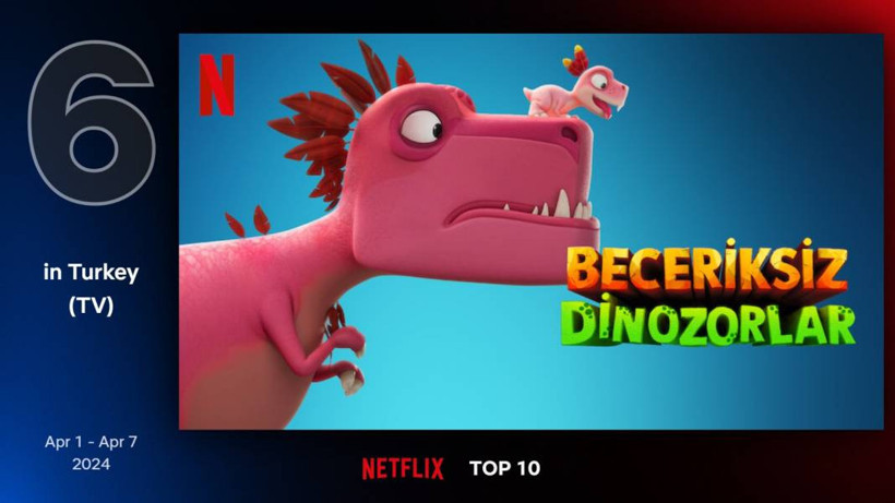 Netflix Türkiye'de geçen hafta en çok izlenen diziler: 'Ahit: Musa'nın Hikâyesi' zirvede - Resim: 5