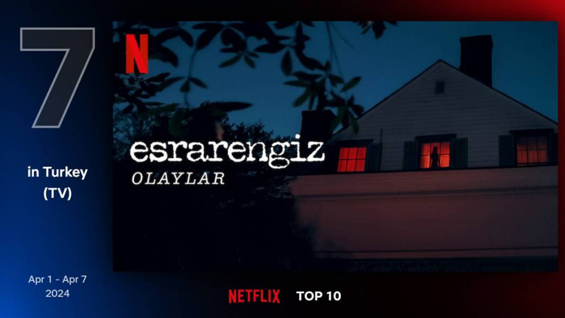 Netflix Türkiye'de geçen hafta en çok izlenen diziler: 'Ahit: Musa'nın Hikâyesi' zirvede - Resim: 4