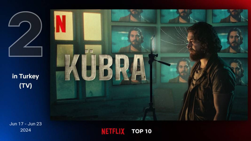 Netflix'te geçen hafta en çok izlenen diziler belli oldu - Resim: 9