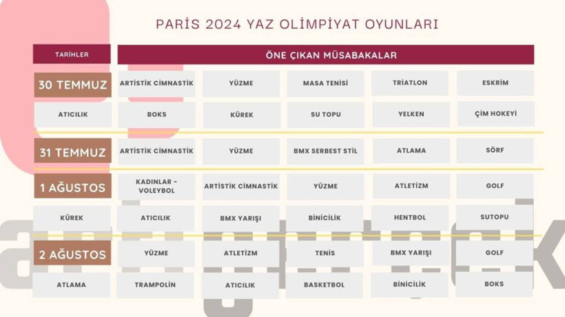 Paris 2024 Olimpiyat Oyunları'nda bir ilk: Eşit sayıda erkek ve kadın sporcu katılacak - Resim: 2