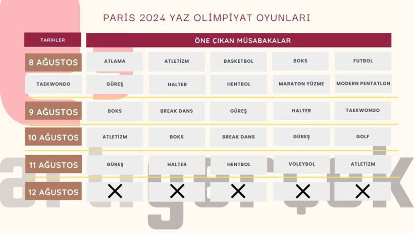 Paris 2024 Olimpiyat Oyunları'nda bir ilk: Eşit sayıda erkek ve kadın sporcu katılacak - Resim: 5