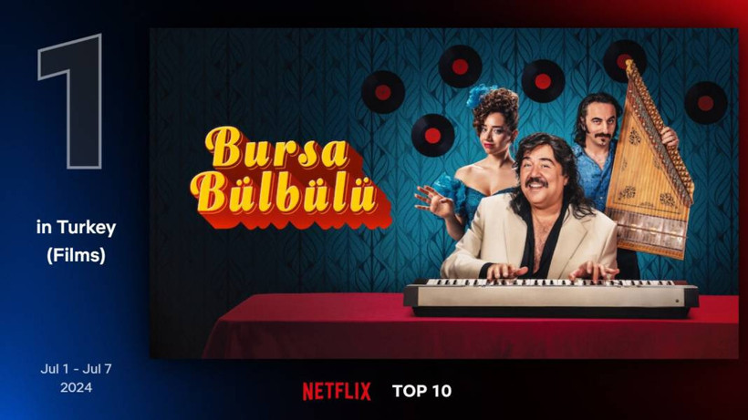 Netflix'te geçen hafta en çok izlenen filmler - Resim: 10
