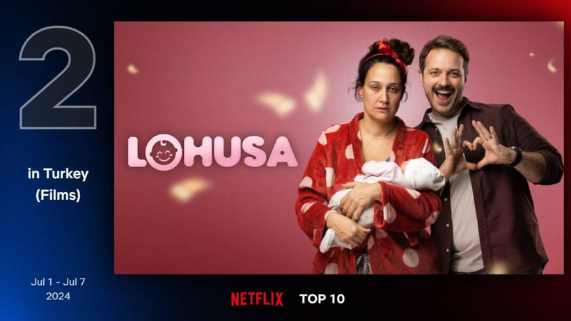 Netflix'te geçen hafta en çok izlenen filmler - Resim: 9