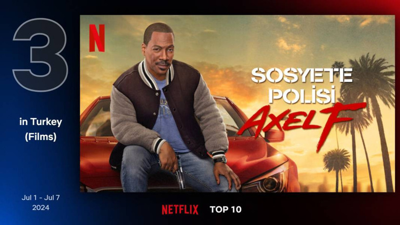 Netflix'te geçen hafta en çok izlenen filmler - Resim: 8