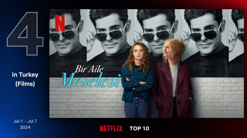 Netflix'te geçen hafta en çok izlenen filmler - Resim: 7