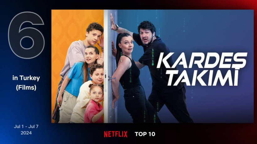 Netflix'te geçen hafta en çok izlenen filmler - Resim: 5