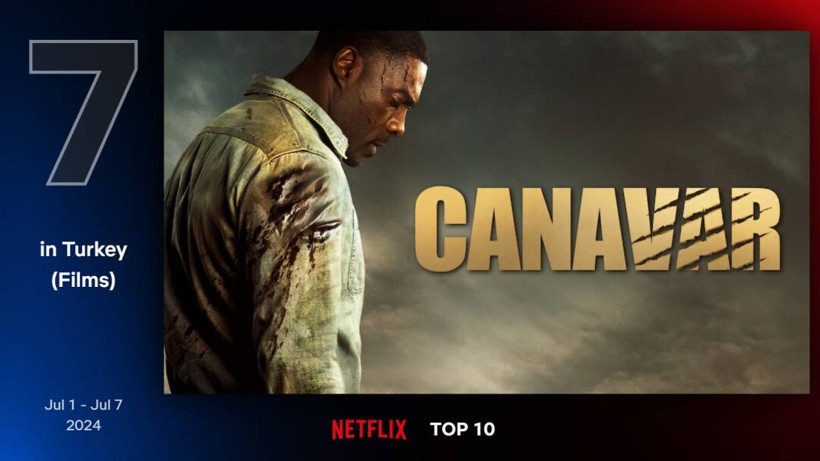 Netflix'te geçen hafta en çok izlenen filmler - Resim: 4