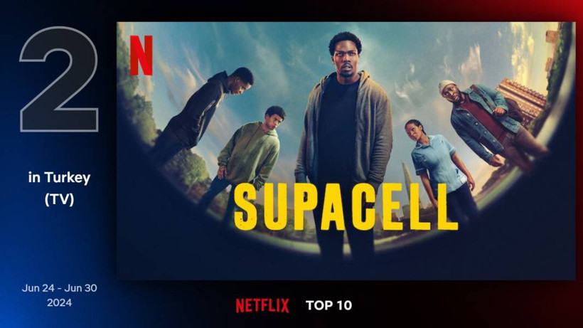 Netflix Türkiye'de geçen hafta en çok izlenen diziler: La Pasión Turca zirvede - Resim: 9