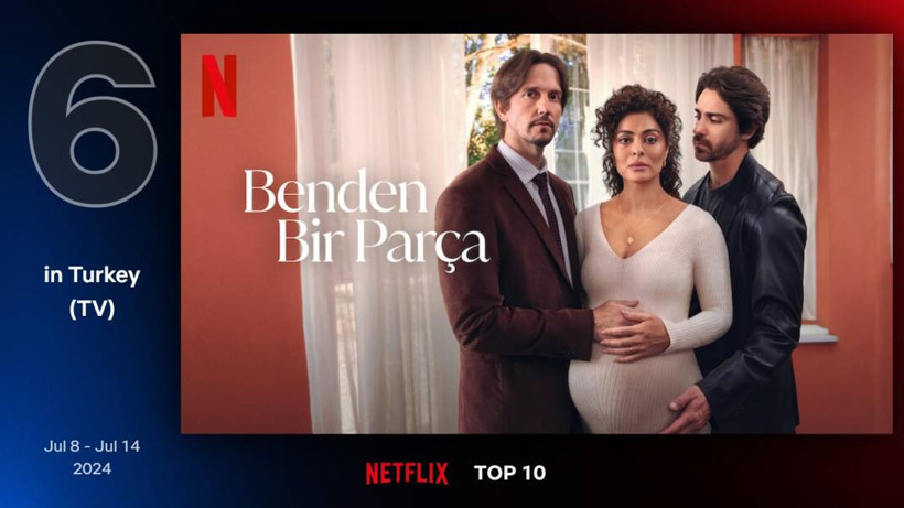 Netflix'te geçen hafta en çok izlenen diziler: Zeytin Ağacı zirvede - Resim: 5