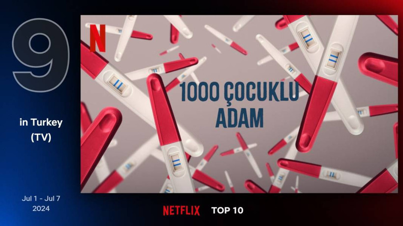 Netflix'te geçen hafta en çok izlenen diziler: La Pasión Turca zirvede - Resim: 2