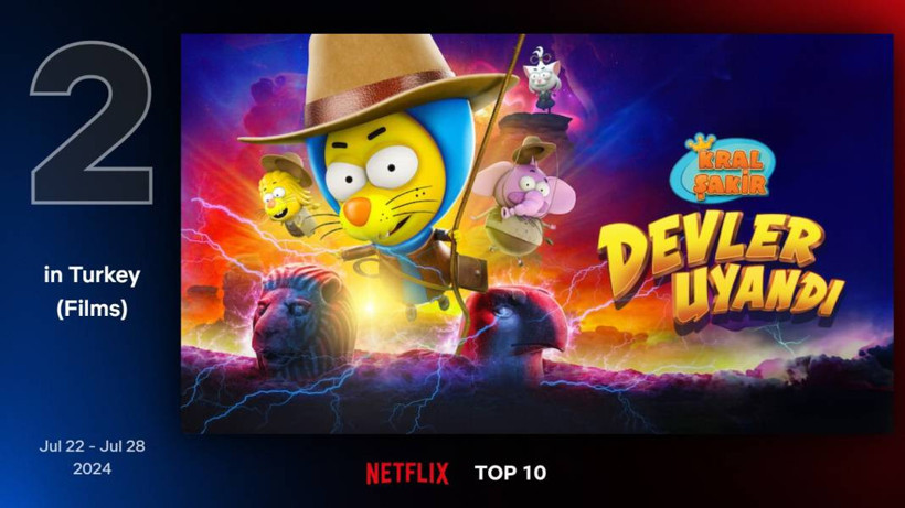 Netflix'te geçen hafta en çok izlenen filmler belli oldu - Resim: 2