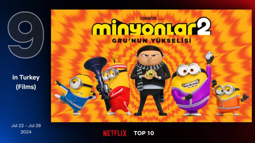 Netflix'te geçen hafta en çok izlenen filmler belli oldu - Resim: 9