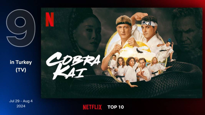 Netflix Türkiye'de geçen hafta en çok izlenen diziler: Zeytin Ağacı zirvede - Resim: 2