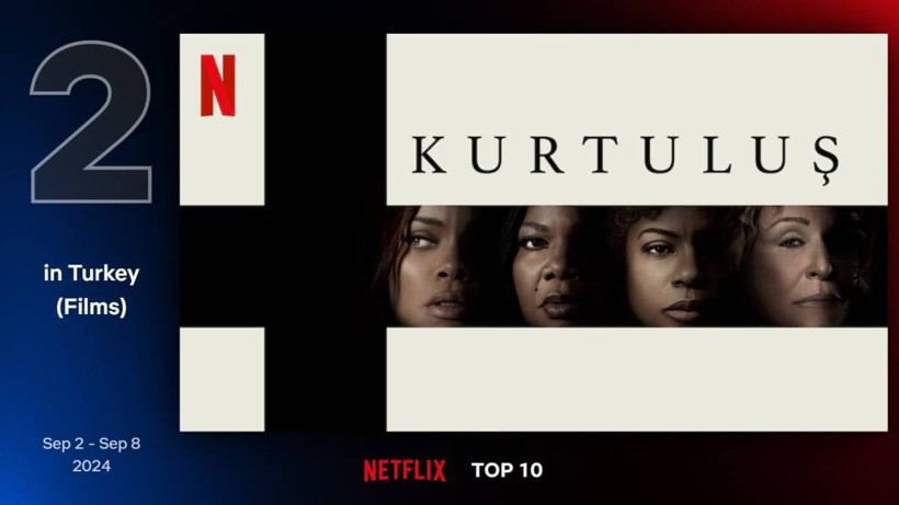 Netflix'te geçen hafta en çok izlenen filmler: Rebel Bridge zirvede - Resim: 9