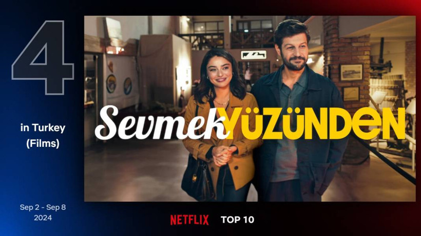 Netflix'te geçen hafta en çok izlenen filmler: Rebel Bridge zirvede - Resim: 7
