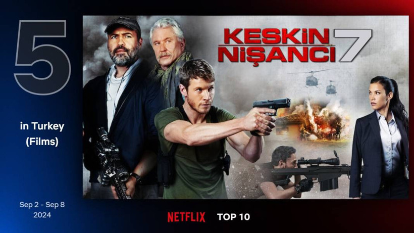 Netflix'te geçen hafta en çok izlenen filmler: Rebel Bridge zirvede - Resim: 6