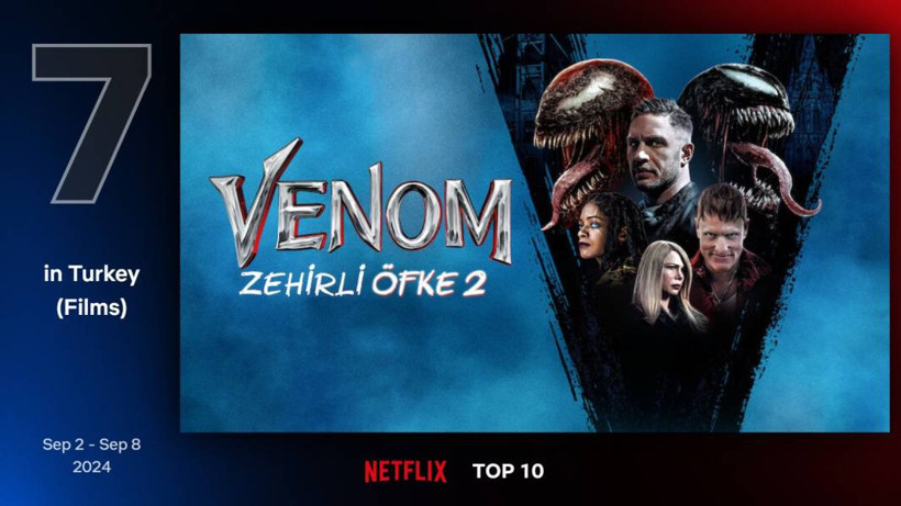 Netflix'te geçen hafta en çok izlenen filmler: Rebel Bridge zirvede - Resim: 4