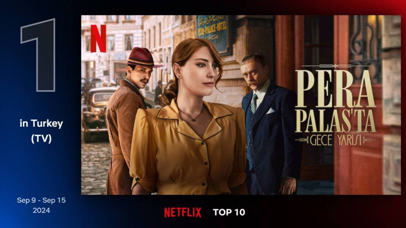 Netflix'te geçen hafta en çok izlenen diziler: Pera Palas'ta Gece Yarısı zirvede - Resim: 10