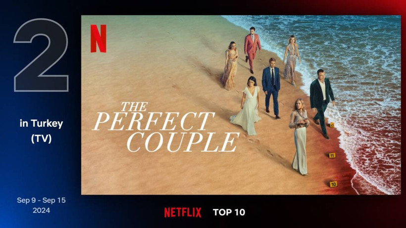 Netflix'te geçen hafta en çok izlenen diziler: Pera Palas'ta Gece Yarısı zirvede - Resim: 9