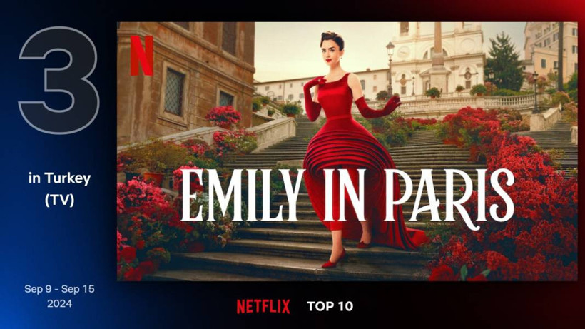 Netflix'te geçen hafta en çok izlenen diziler: Pera Palas'ta Gece Yarısı zirvede - Resim: 8