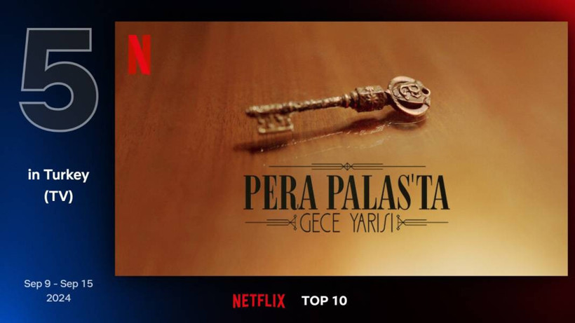 Netflix'te geçen hafta en çok izlenen diziler: Pera Palas'ta Gece Yarısı zirvede - Resim: 6