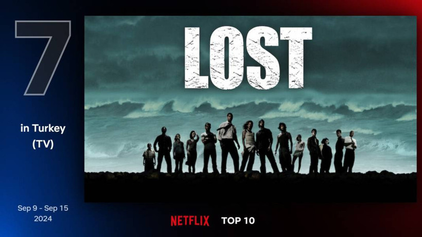 Netflix'te geçen hafta en çok izlenen diziler: Pera Palas'ta Gece Yarısı zirvede - Resim: 4