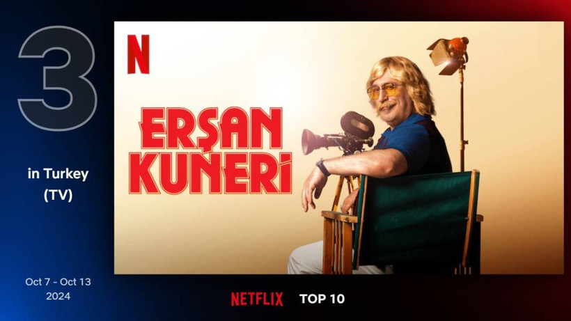 Netflix'te bu hafta en çok izlenen diziler belli oldu: Erşan Kuneri zirvede - Resim: 8