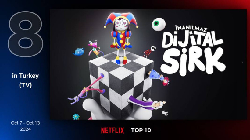 Netflix'te bu hafta en çok izlenen diziler belli oldu: Erşan Kuneri zirvede - Resim: 3