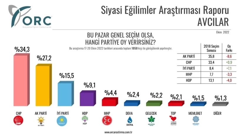 avcilar.jpg
