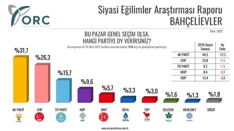 bahcelievler.jpg