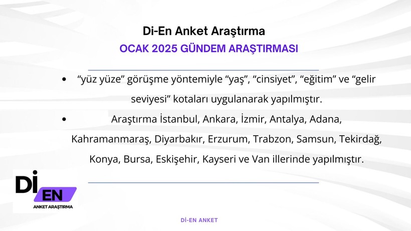 Cumhurbaşkanlığı anketi: 'İmamoğlu, Erdoğan'ın 8 puan önünde' - Resim: 4