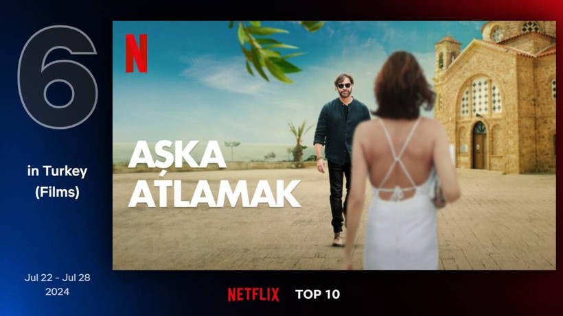 Netflix'te geçen hafta en çok izlenen filmler belli oldu - Resim: 6