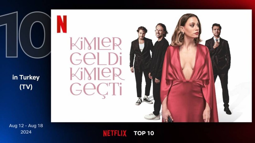 Netflix'te geçen hafta en çok izlenen diziler belli oldu: Şahmaran zirvede - Resim: 10