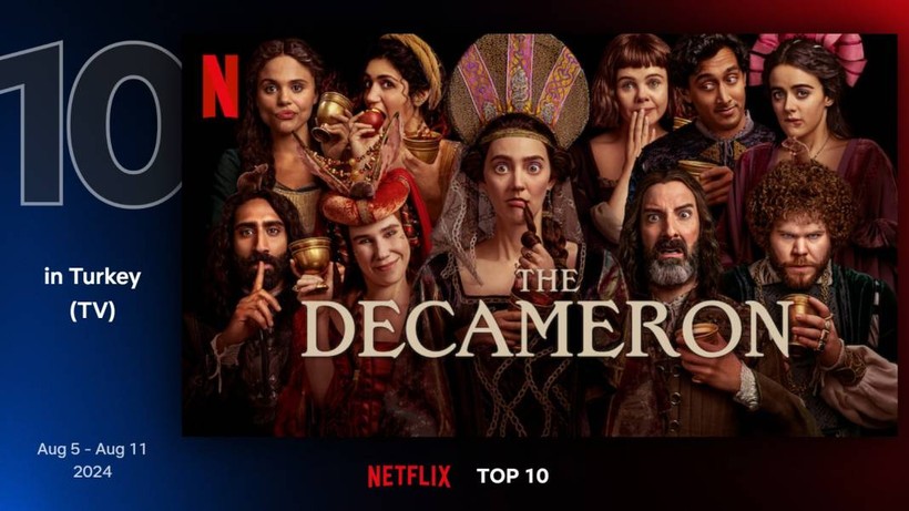 Netflix'te geçen hafta en çok izlenen diziler belli oldu - Resim: 1