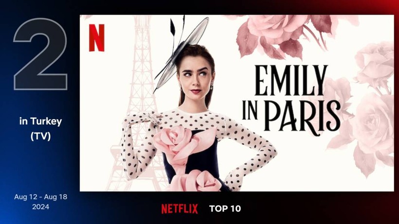 Netflix'te geçen hafta en çok izlenen diziler belli oldu: Şahmaran zirvede - Resim: 2