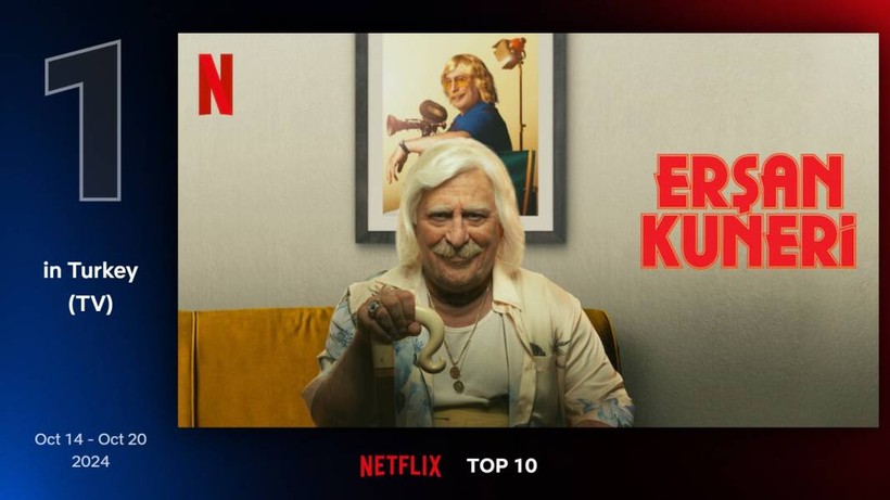 Netflix'te geçen hafta en çok izlenen diziler: Erşan Kuneri zirvede - Resim: 10