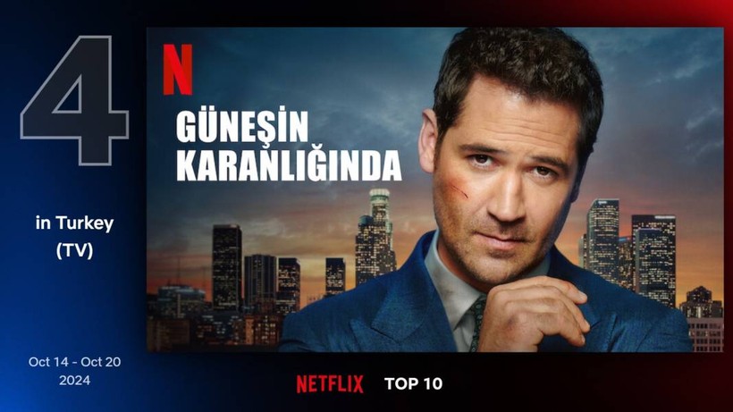 Netflix'te geçen hafta en çok izlenen diziler: Erşan Kuneri zirvede - Resim: 7