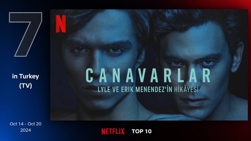 Netflix'te geçen hafta en çok izlenen diziler: Erşan Kuneri zirvede - Resim: 4