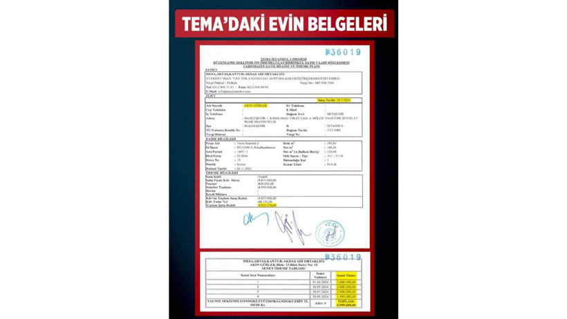 Özgür Özel'den AKP'ye çağrı; 'Beyaz torosçular Adalet Bakanlığı'nda, nasıl yürüyecek süreç?' - Resim : 1