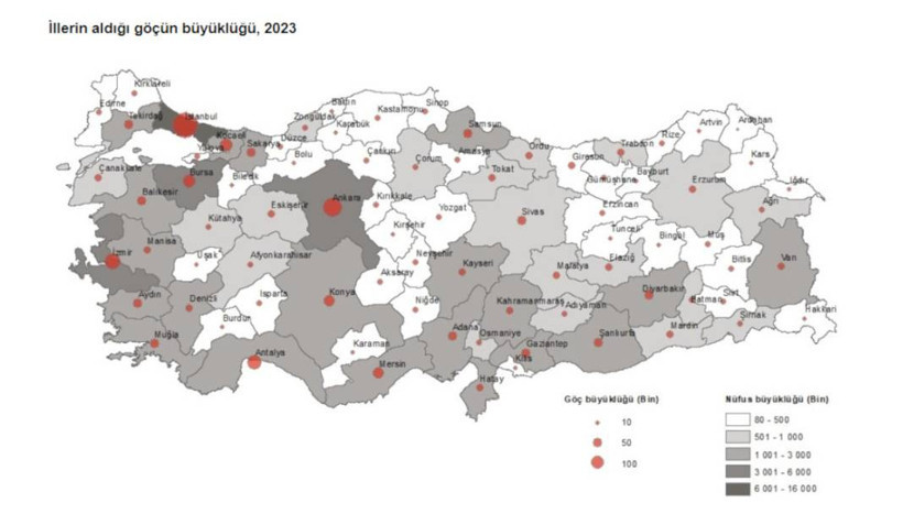 TÜİK açıkladı: Türkiye'de en çok göç alan ve göç veren iller - Resim: 3