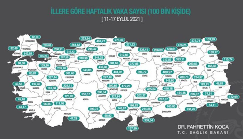 Vaka sayısı en fazla artan iller açıklandı - Resim : 1