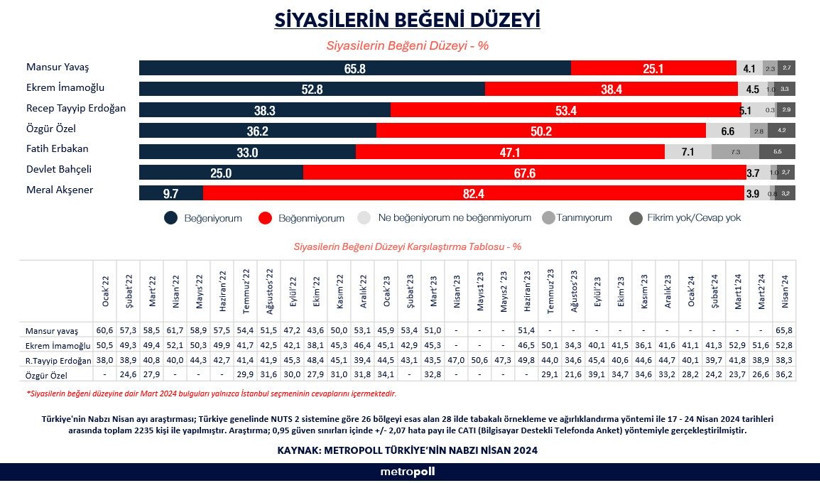 anket.jpg
